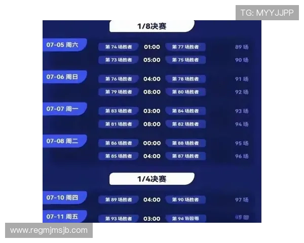 全面解读美加墨世界杯赛程时间表，帮助球迷掌握每场比赛的具体时间与地点