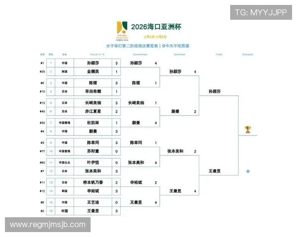 2026年世界杯亚洲预选赛赛程表最新更新，详细比赛时间和赛程安排一览