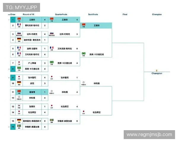 2026年世界杯决赛赛程安排全解析，比赛时间表和赛程变动最新动态