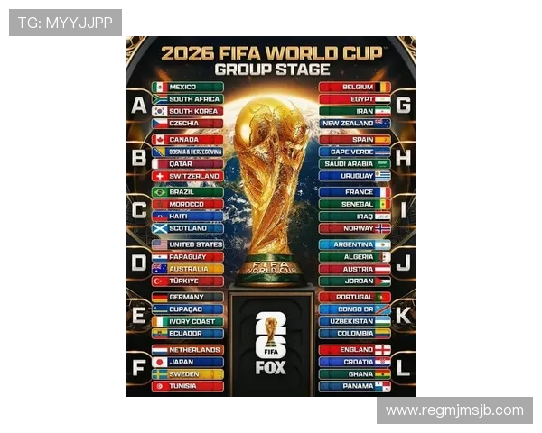 2026年世界杯决赛圈分组情况全景解读，揭示各组潜在竞争格局