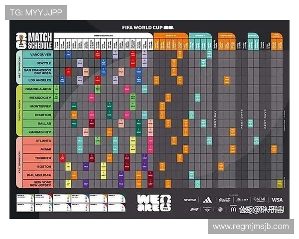 2026年美加墨世界杯亚洲区预选赛比赛直播时间及观看指南全方位介绍