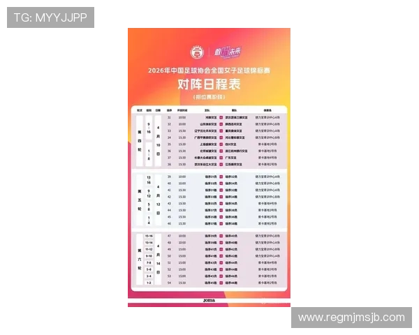 2026年女足世界杯举办城市及赛程安排详解,助你提前规划观赛行程