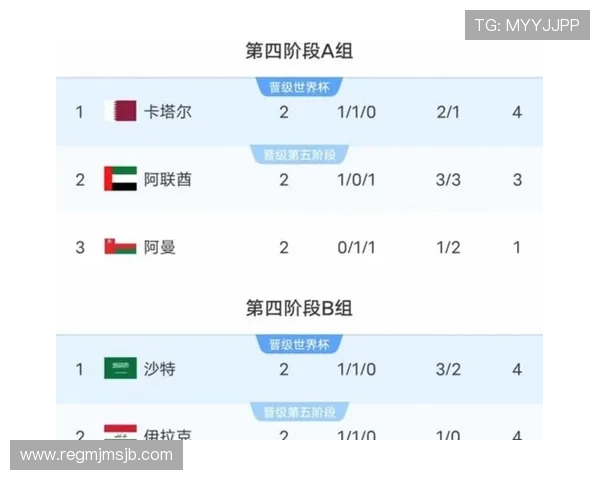 2026年美加墨世界杯比赛具体开赛时间及中国观众观看指南