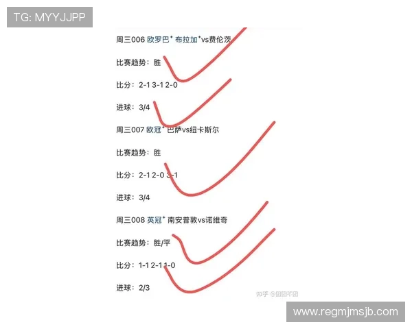 今日竞彩足球推荐专家分析，精准预测本日比赛胜负走势与投注策略
