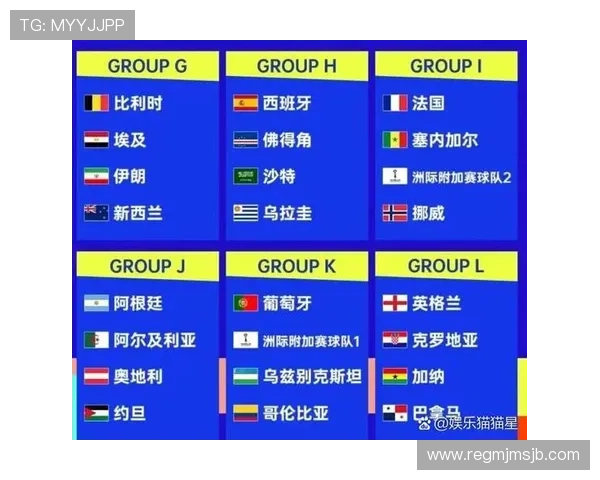 2026年美加墨世界杯赛程表详细对阵图全解析与最新安排信息